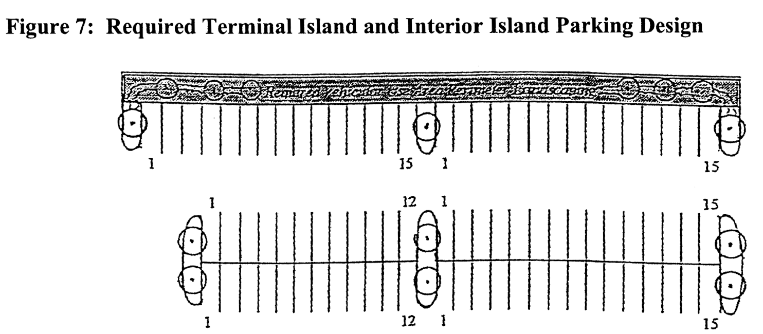 Figure 7: Required Terminal Island and Interior Island Parking Design