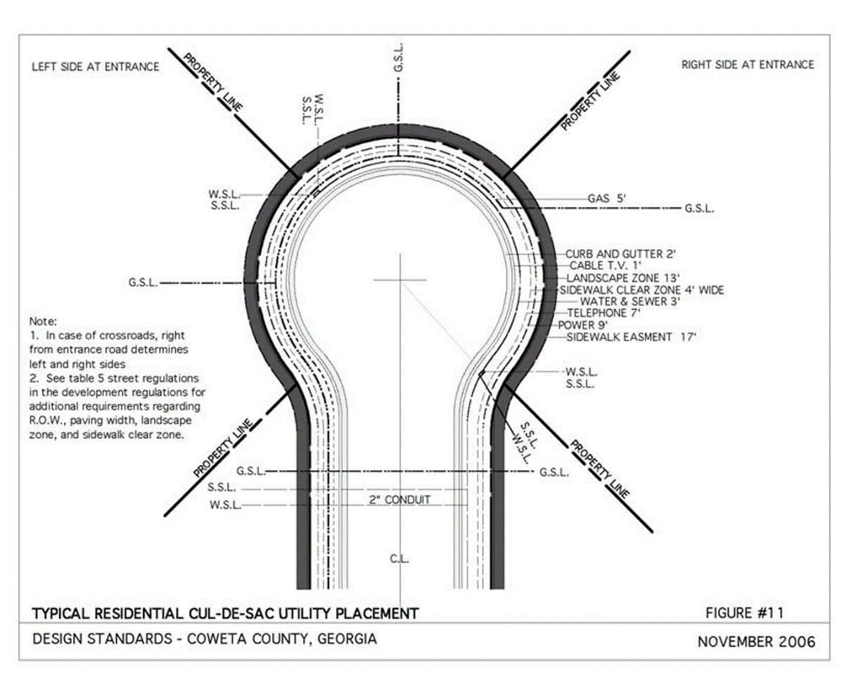 Typical Residential Cul-de-sac Utility Placement