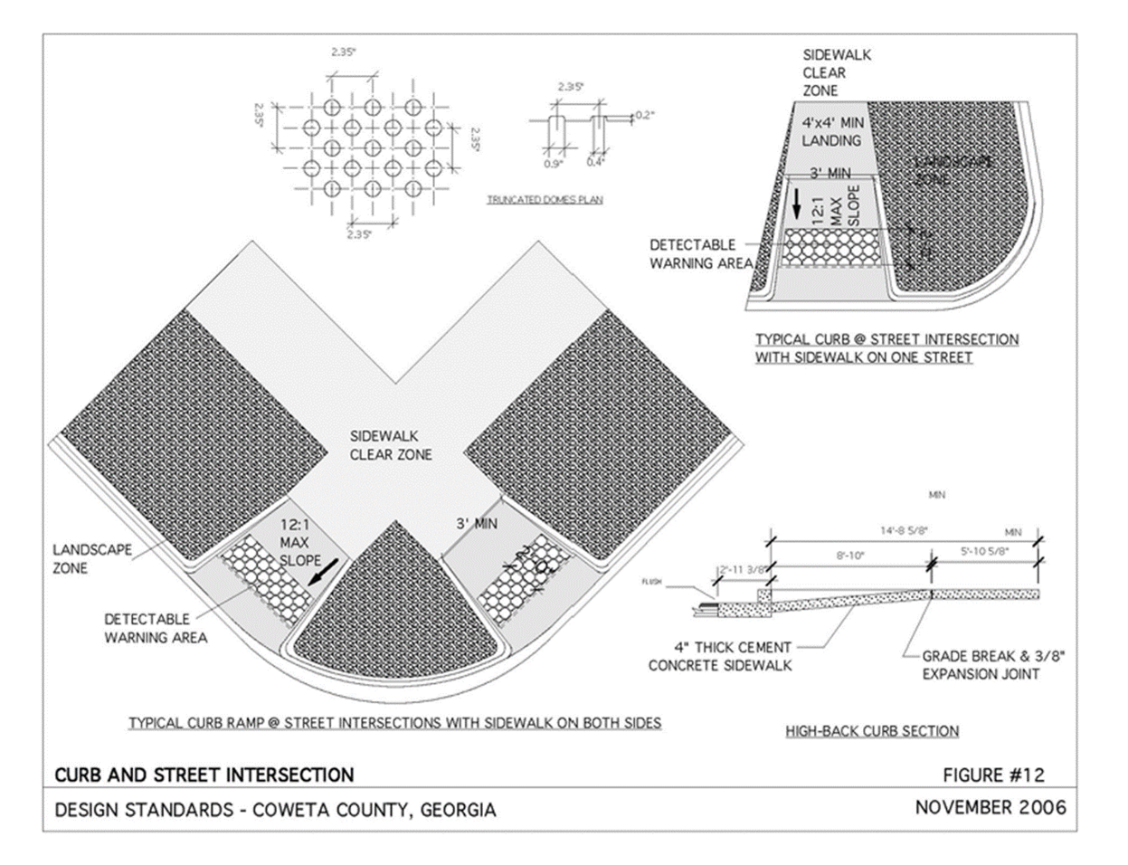 Curb and Street Intersection