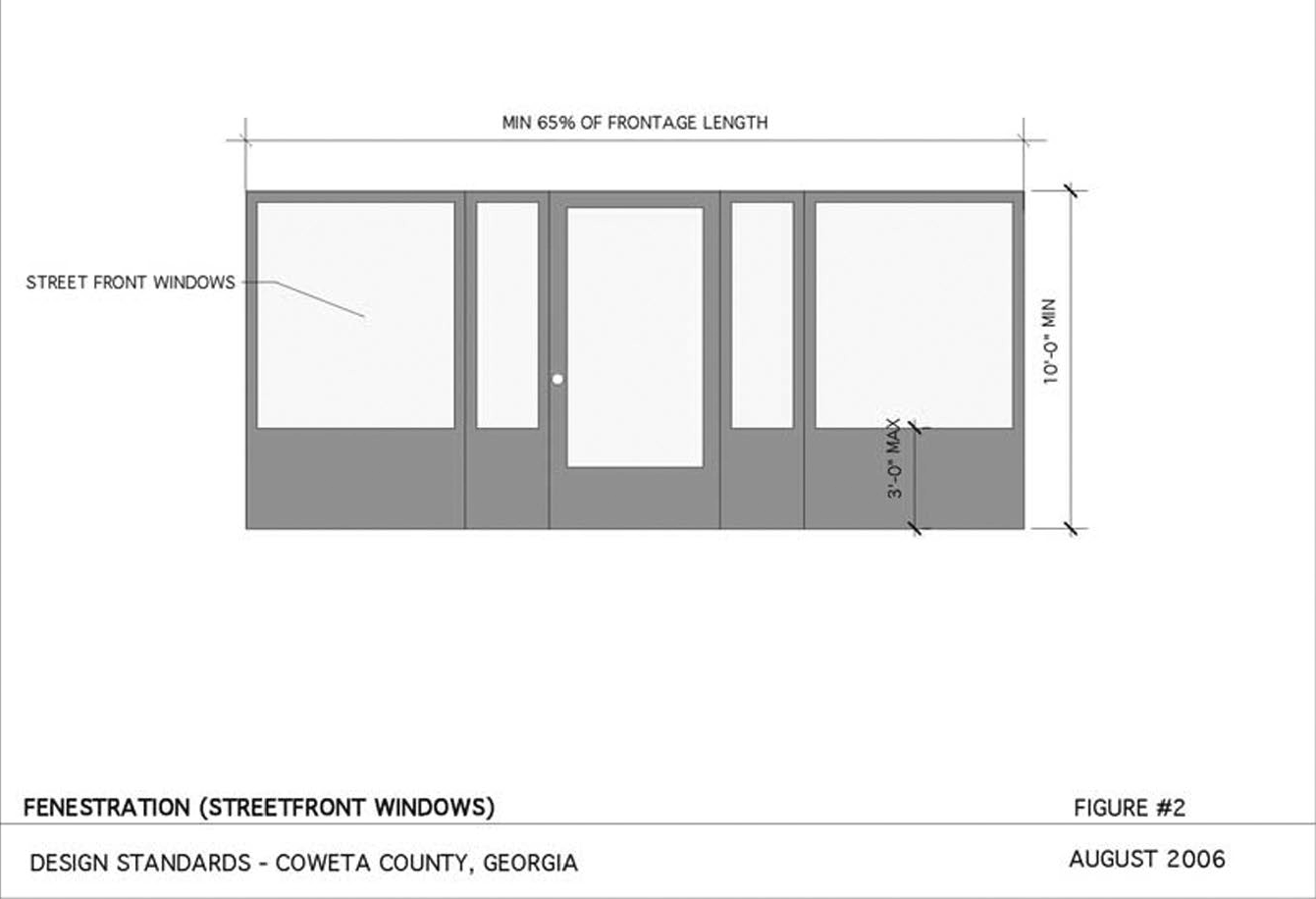 Fenestration (Streetfront Windows)