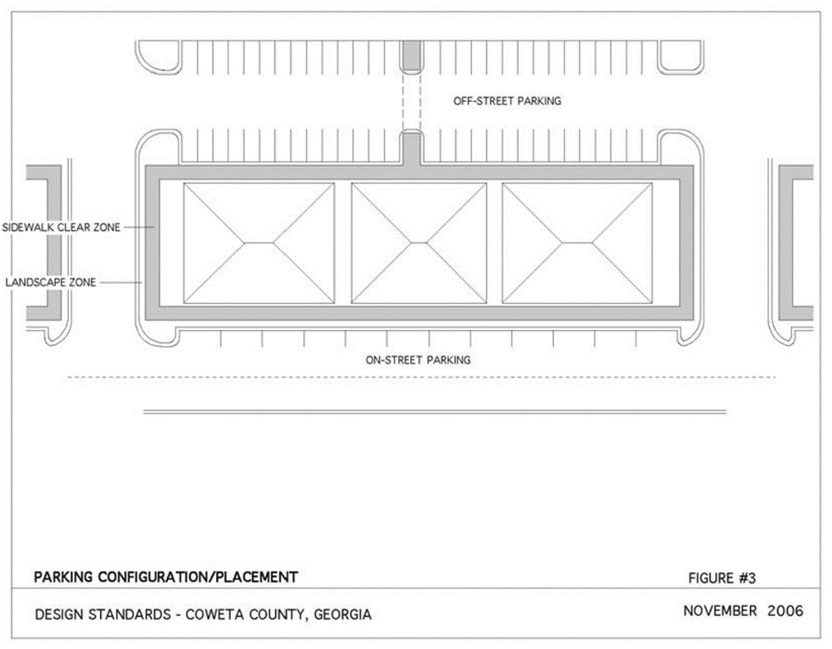 Parking Configuration/Placement