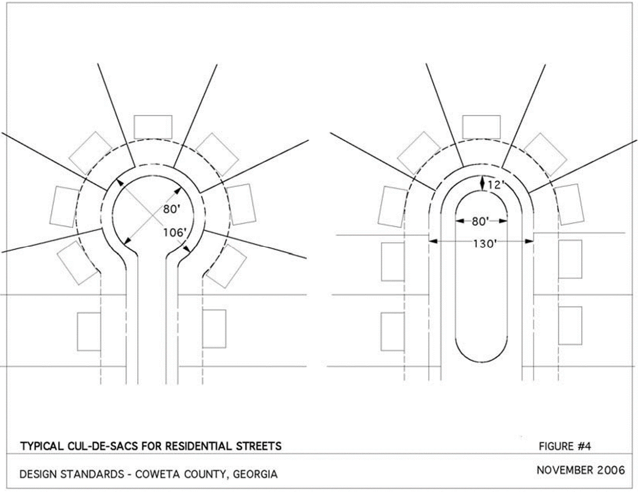 Typical Cul-de-sacs for Residential Streets