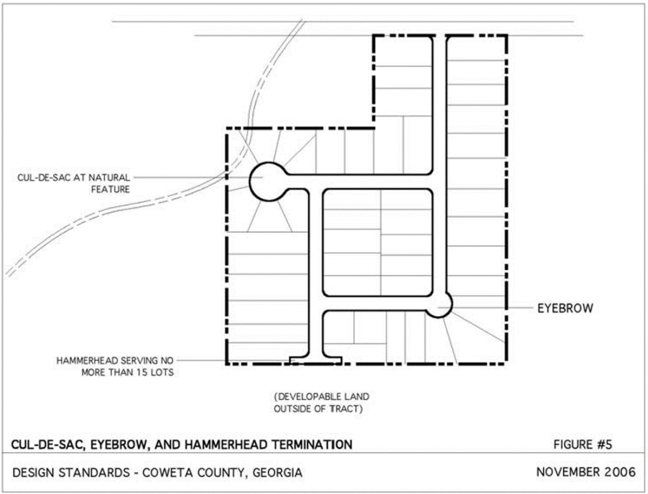 Cul-de-sac, Eyebrow, and Hammerhead Termination