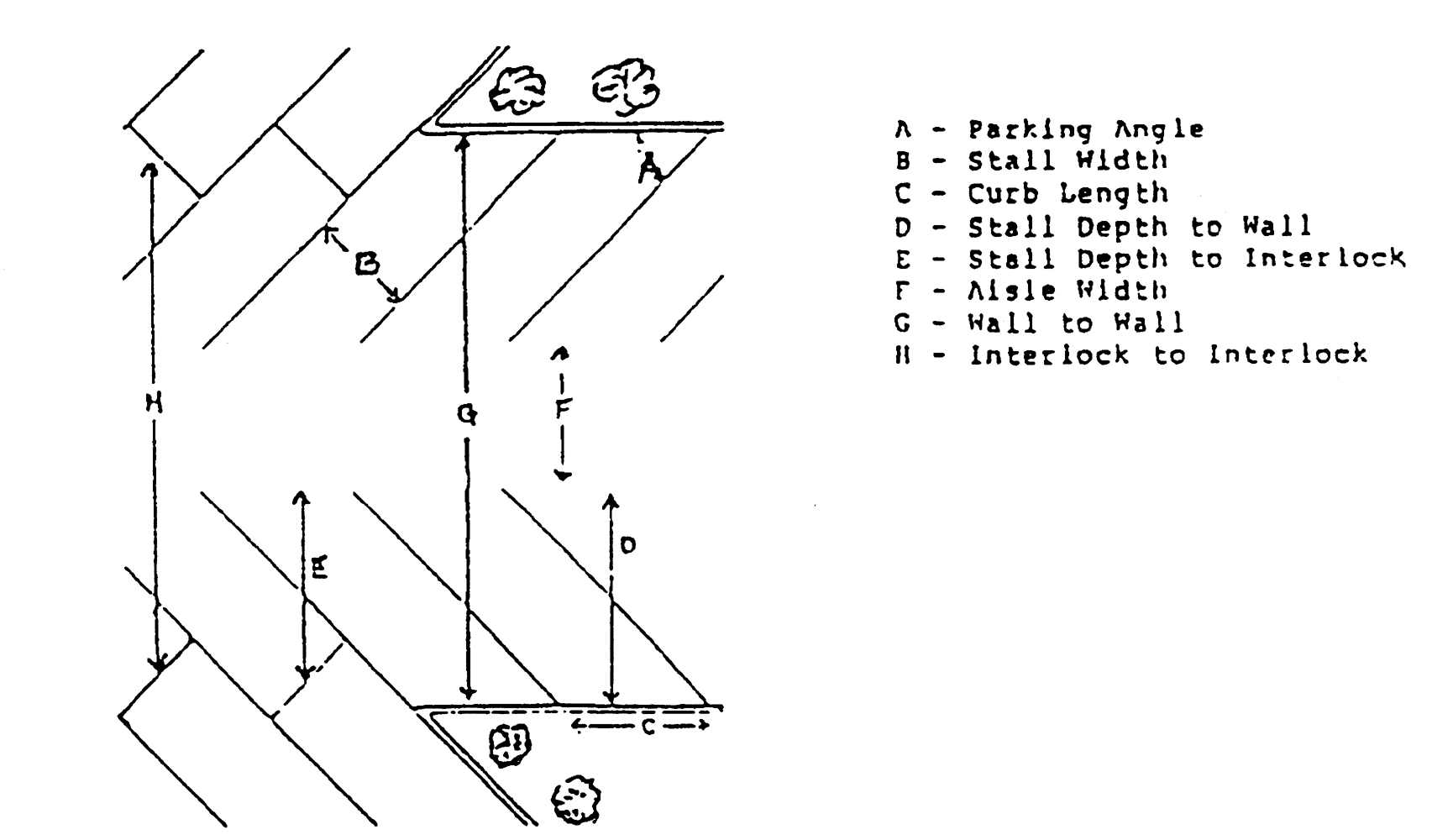 Parking spaces diagram