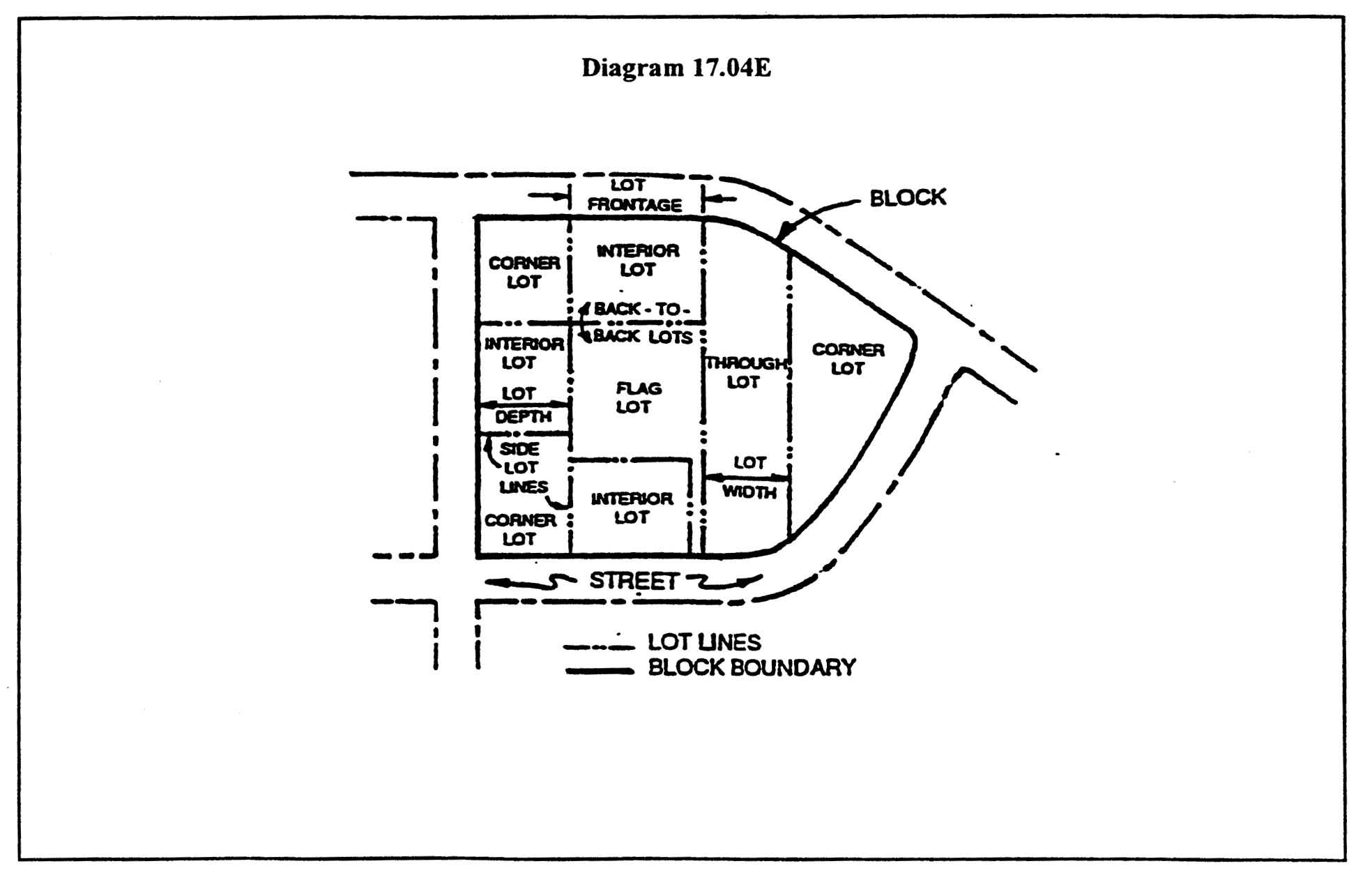 Chapter 17.04 - GENERAL PROVISIONS AND DEFINITIONS | Code of Ordinances |  Metro Government of Nashville and Davidson County, TN | Municode Library