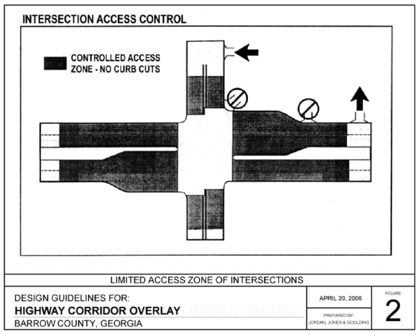 ARTICLE XVI. HIGHWAY CORRIDOR OVERLAY DISTRICT Code of