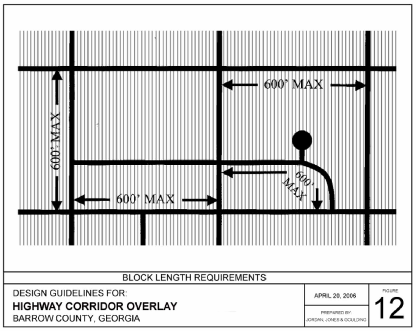 ARTICLE XVI. HIGHWAY CORRIDOR OVERLAY DISTRICT Code of