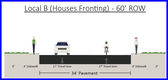 Rules for pedestrians (1 to 35)