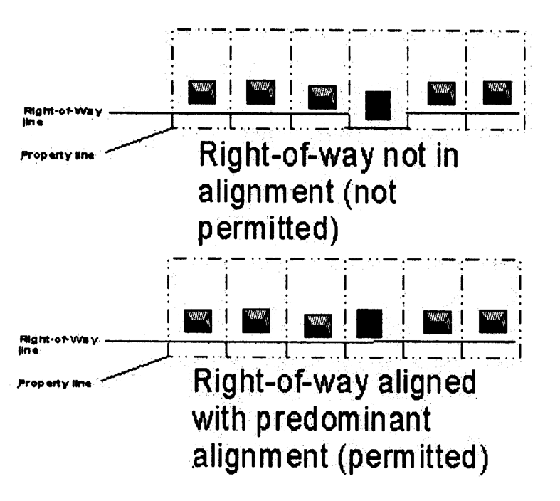 Figure 343-1