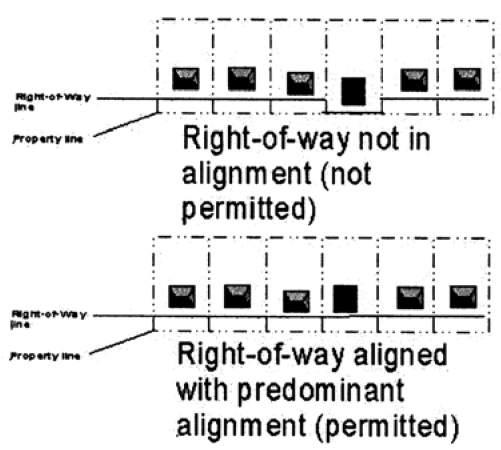 Figure 343-1