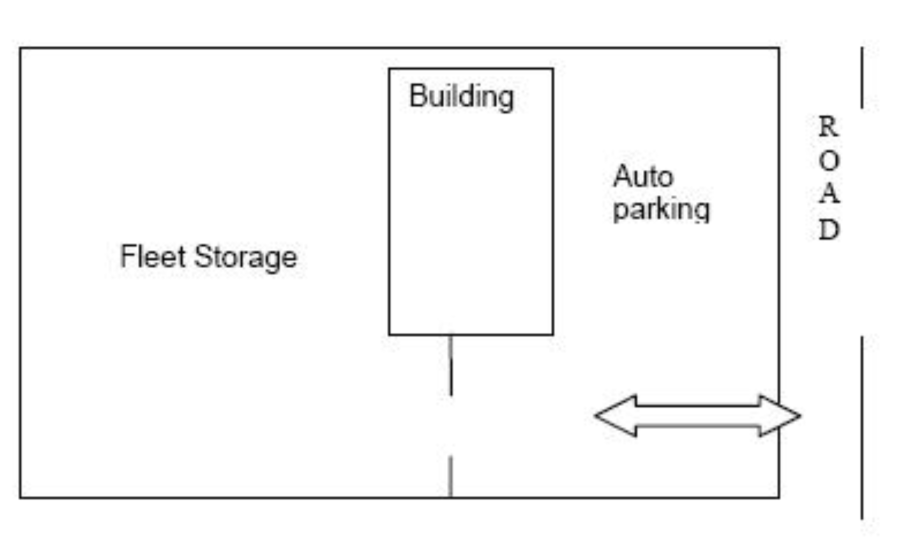 FIGURE 18-1531-1 PEST CONTROL FLEET YARD