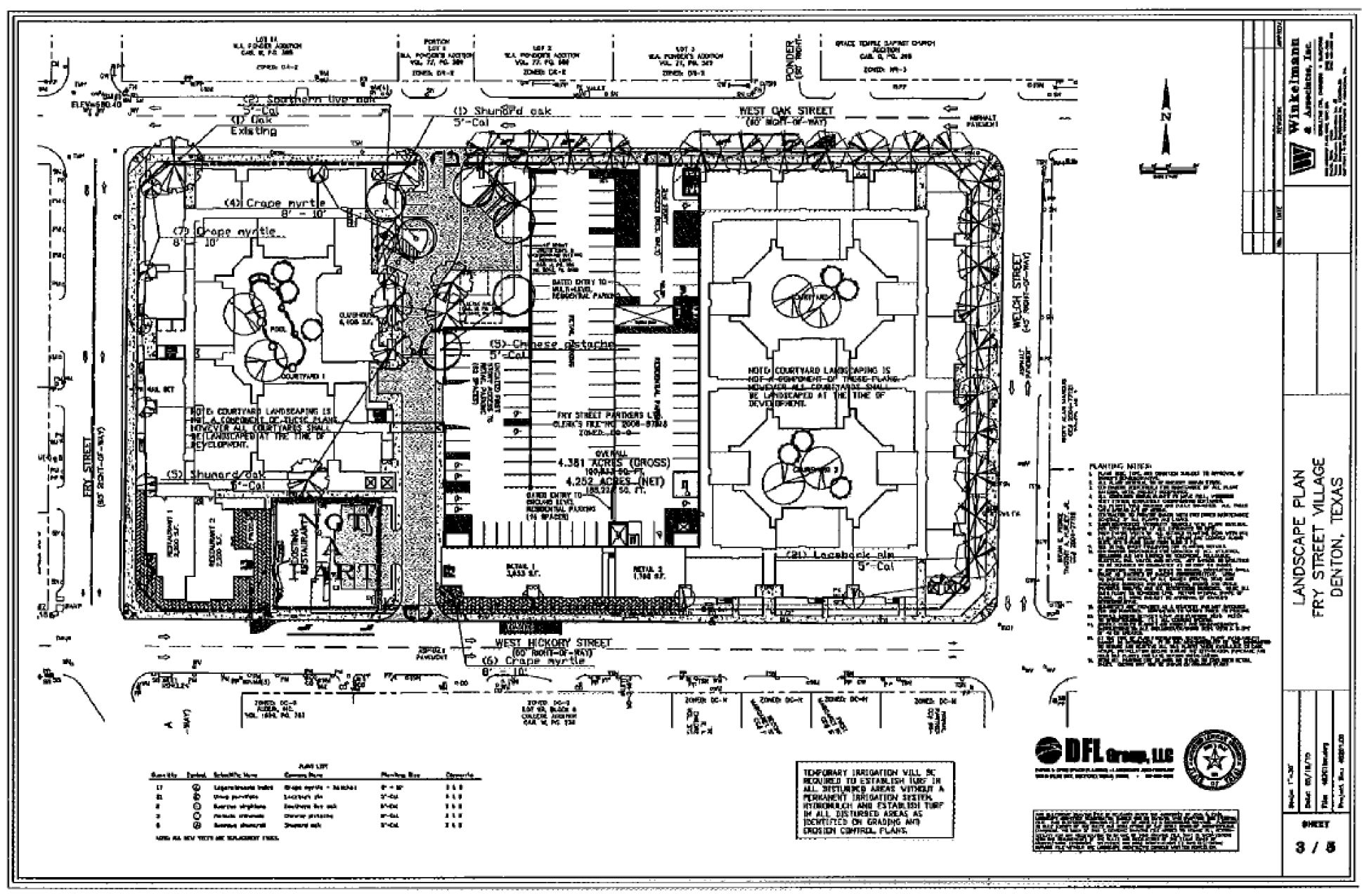 Figure 4.6-2: Fry Street Overlay District Subarea B Landscaping Plan