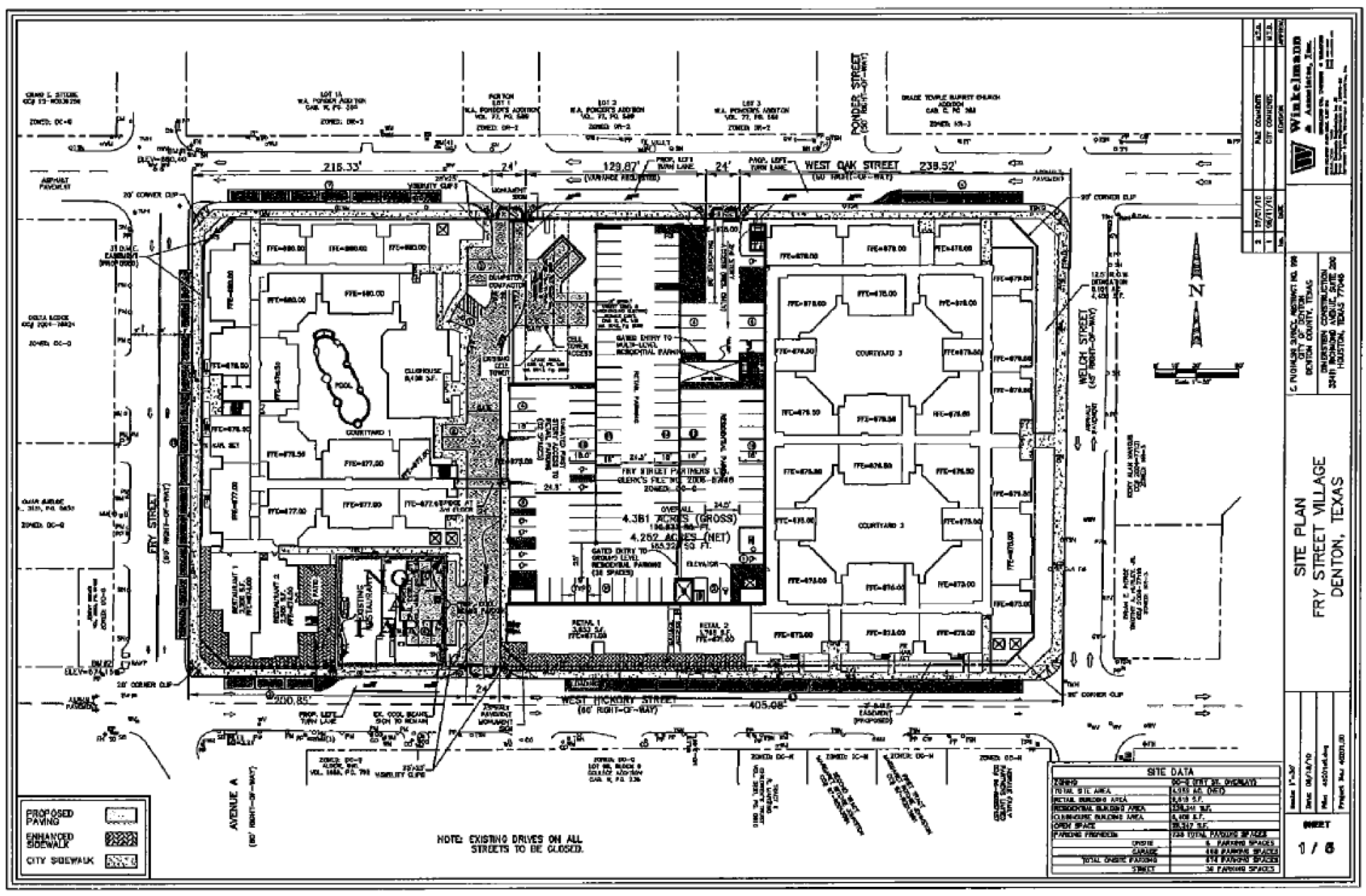 Figure 4.6-3: Fry Street Overlay District Subarea B Site Plan