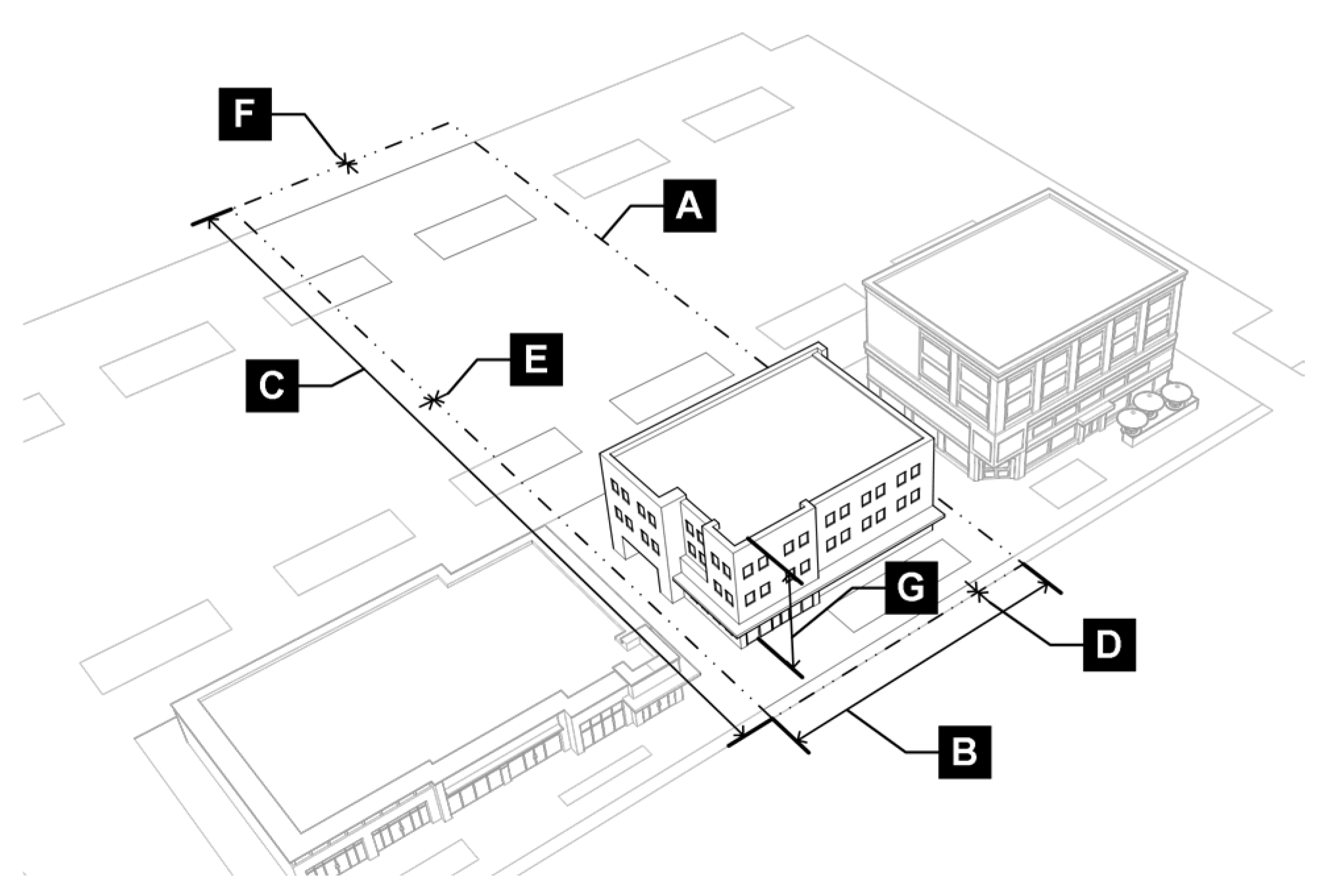 Figure 3.3-C: MR District Dimensional Standards