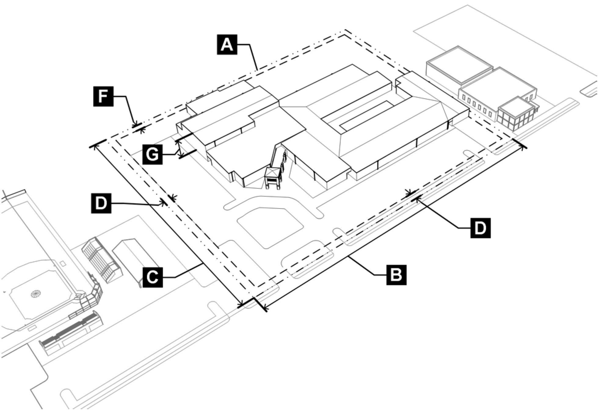 Figure 3.5-D: PF District Dimensional Standards