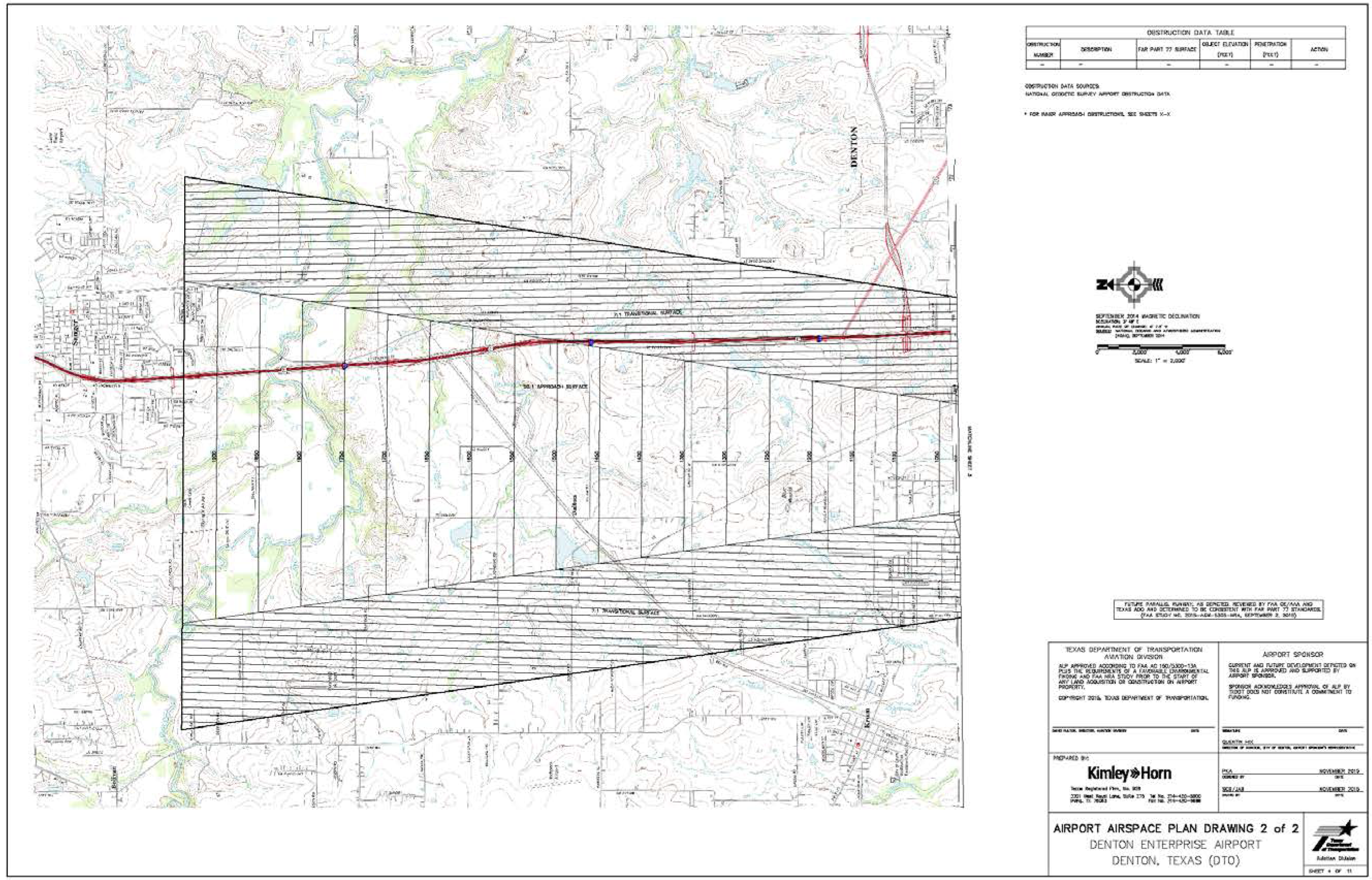 Figure 4.5-1: Airport Height Hazard District Map
