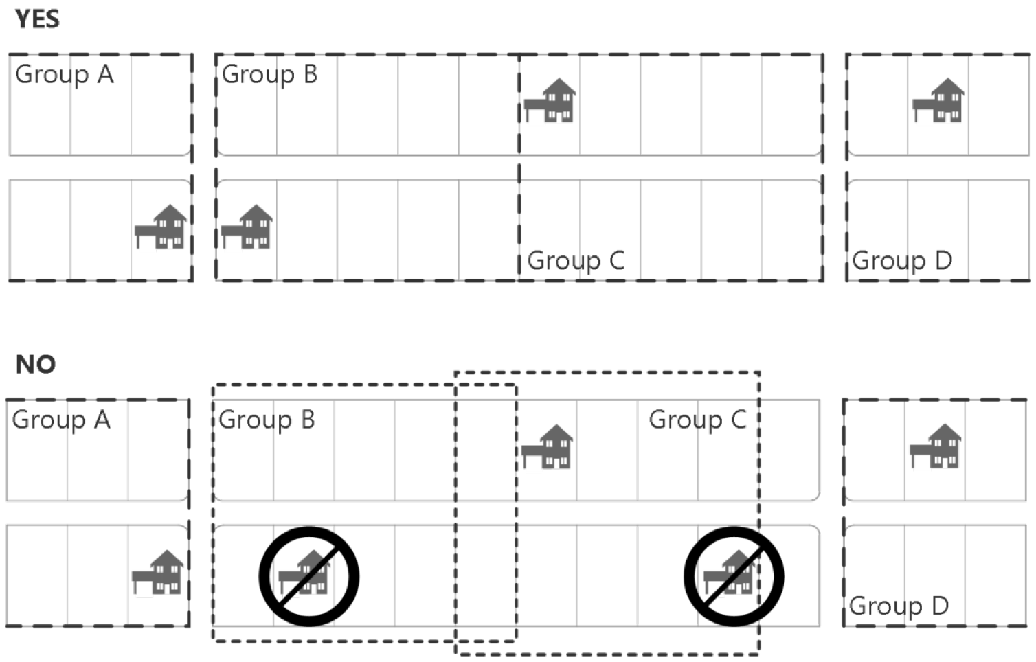 Figure 7.10-A: Architectural Variety