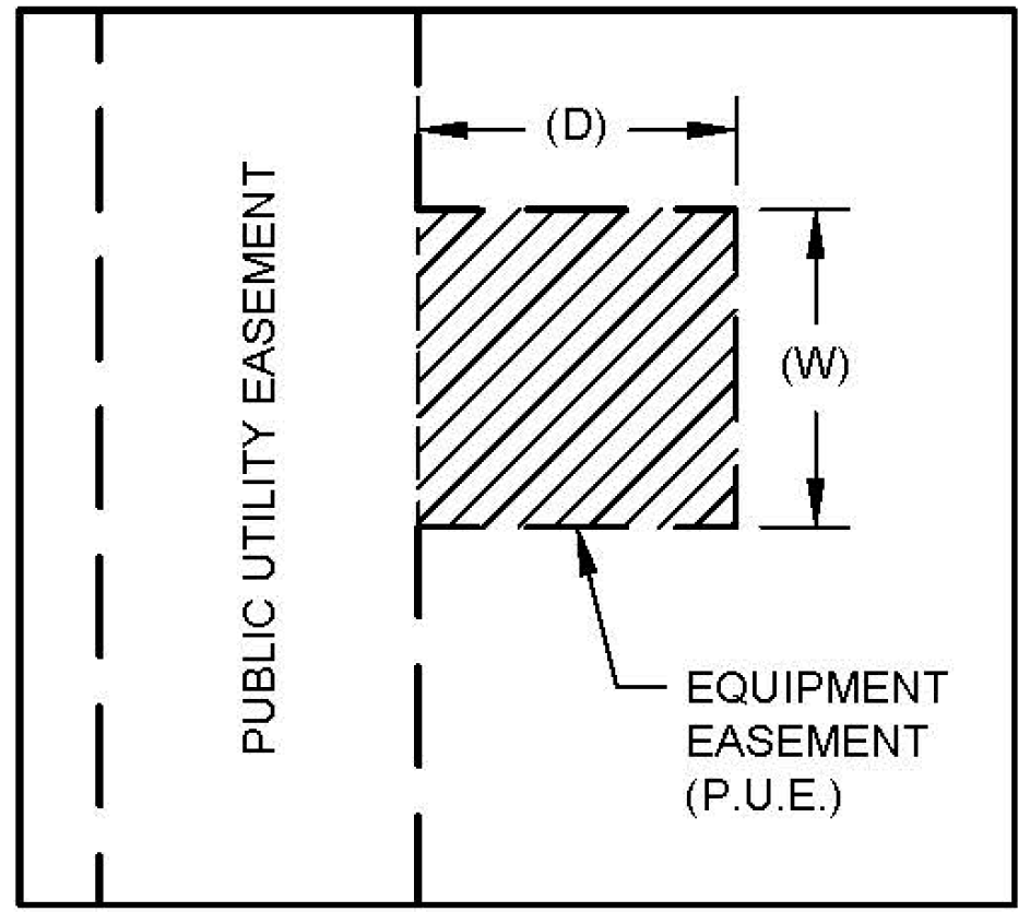 Figure 7.13-A: Equipment Easement Location