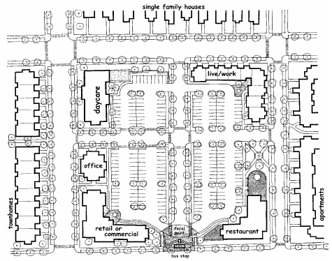 Mixed Use Diagram 6: Example of a "Mock" Old Town Cibolo Redevelopment Concept that Shows Sensitivity to Existing Single-Family Residencies