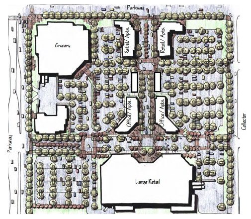 Mixed Use Diagram 7: Example of a Commercial/High Density Residential Concept