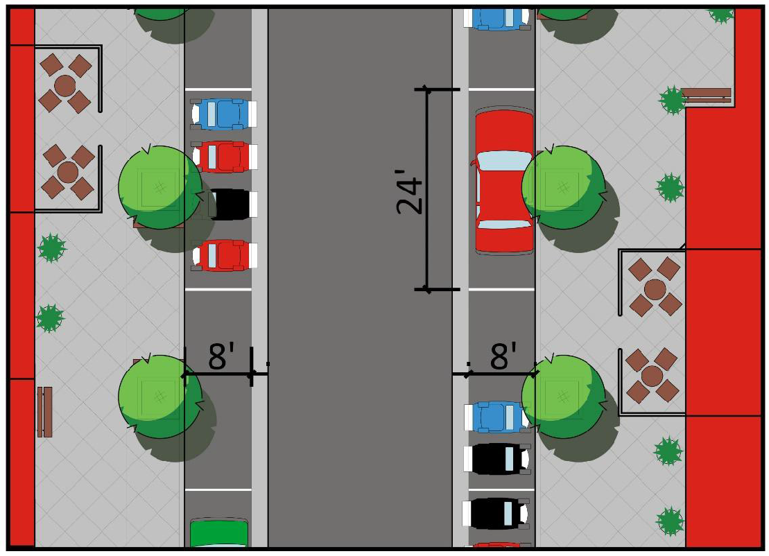Figure 522.9.R.-3 Neighborhood Vehicle Parking in Standard Parallel Parking Space