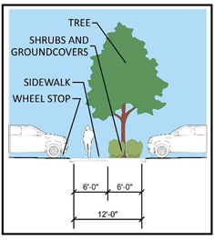 Figure 522.9.R.-6 Pedestrian Corridor Section Option A