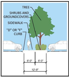 Figure 522.9.R.-6 Pedestrian Corridor Section Option A