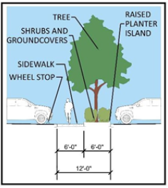 Figure 522.9.R.-6 Pedestrian Corridor Section Option A