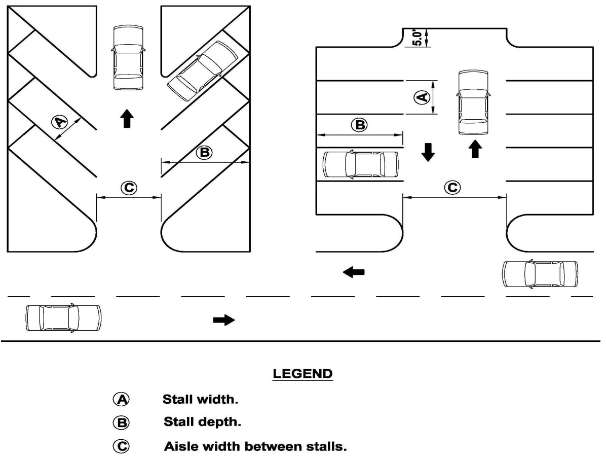 Figure 907.1 A Off-Street Parking Stall Dimensions