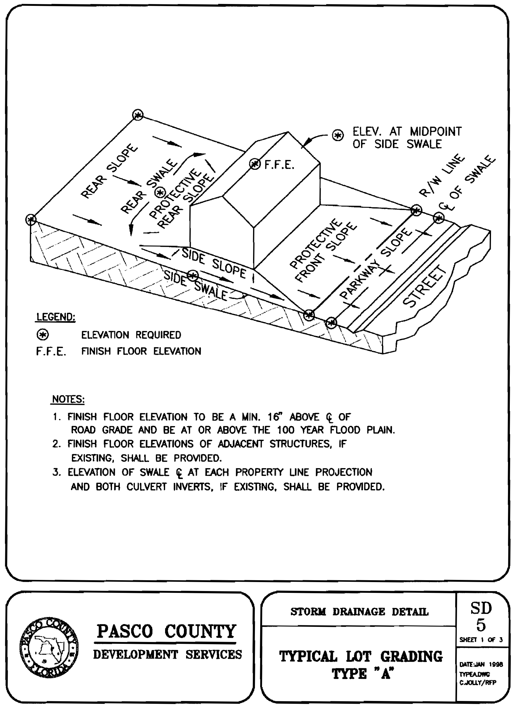 FIGURE 902.2.A TYPE A TYPICAL GRADING PLAN