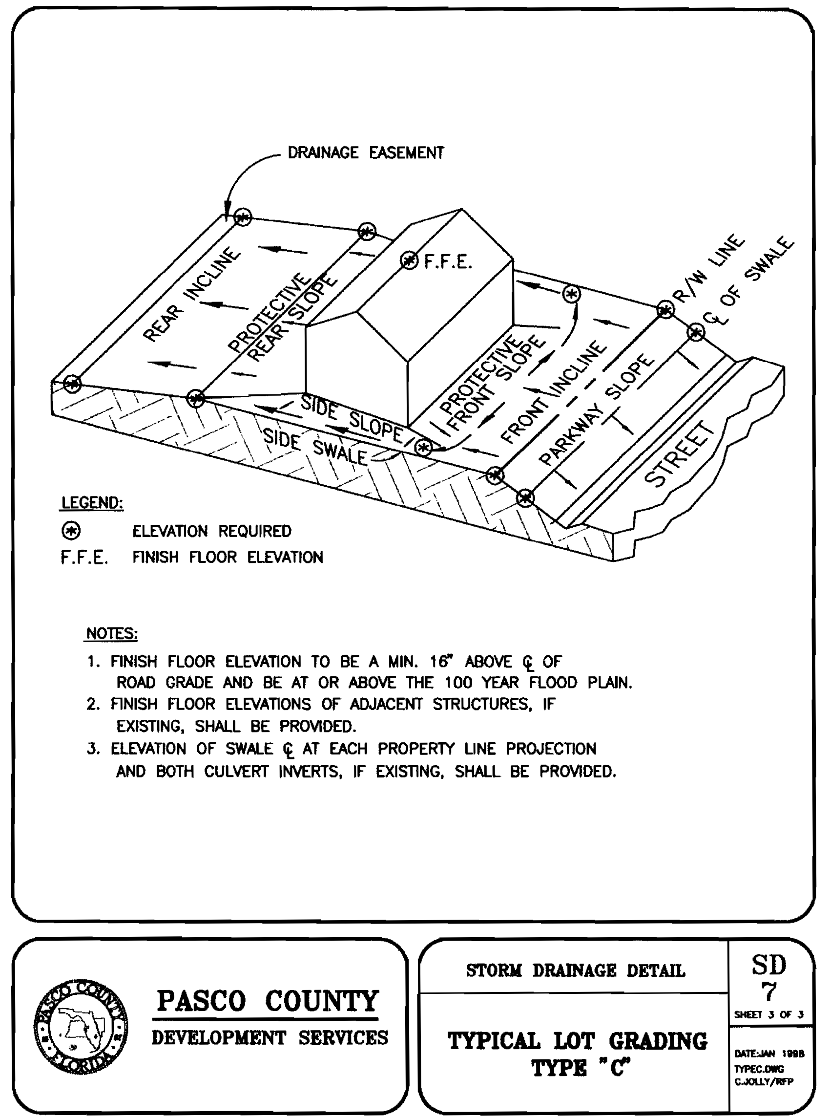 FIGURE 902.2.C TYPE C TYPICAL GRADING PLAN