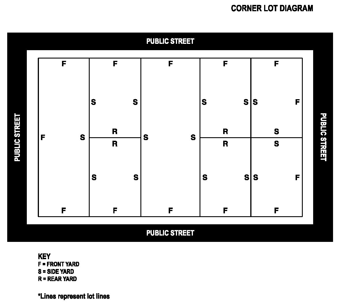 Appendix A - LAND DEVELOPMENT CODE, Code of Ordinances, Oxford, MS