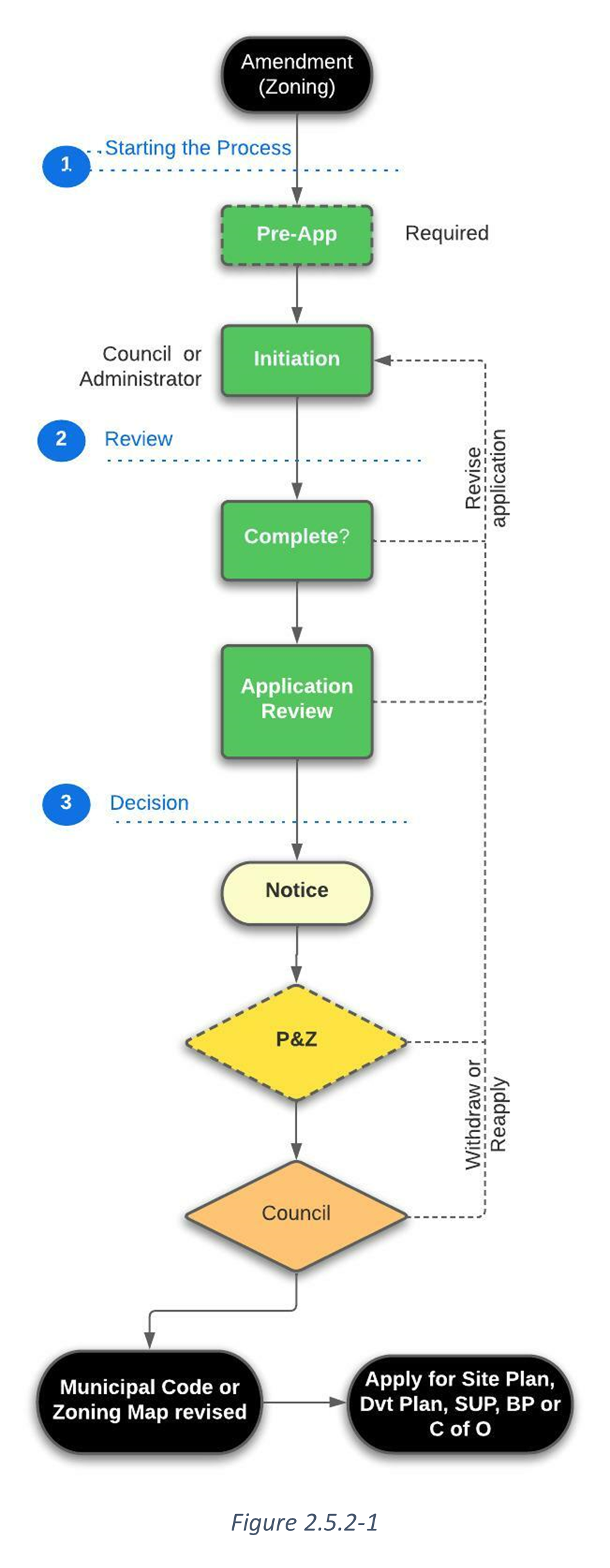 Pawns.App Review: BEST Passive Earning App? - Payment Proof 