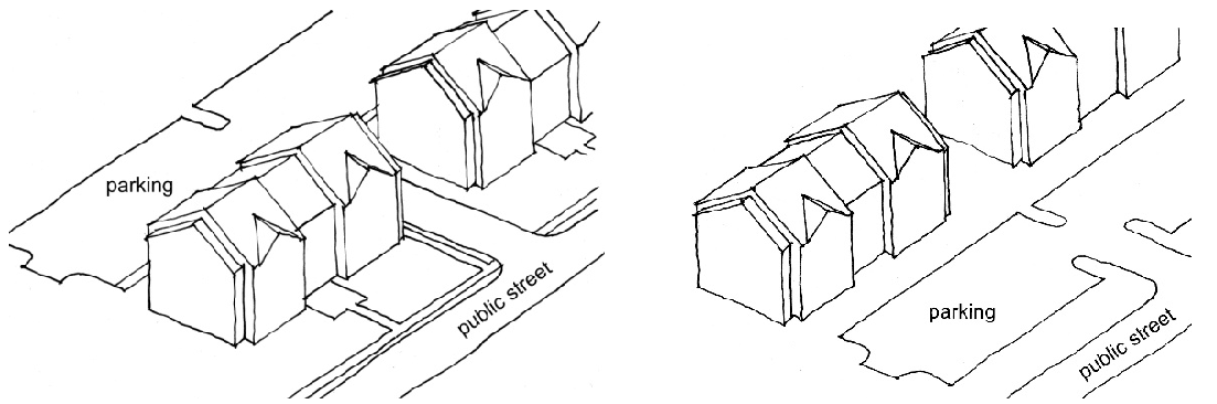 Figure 7-2: Left: Permissible location of off-street parking. Right: Parking between multifamily buildings and public street not permitted unless the same condition is present on adjoining properties on both sides of the multifamily site.