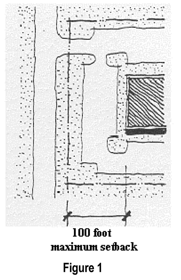 Article Vi Design And Performance Standards Land Development Code Ocoee Fl Municode Library
