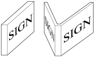 Double-faced signs: For the sign above left, copy area on only one face is counted. For the sign above right, copy area of both faces is counted.