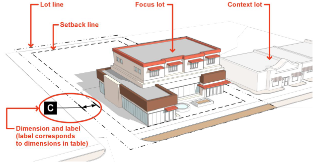 A Principal's Reflections: Zoning in on Change