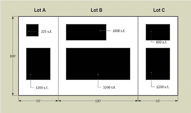 Figure 2-25: WANP Maximum Building Coverage (45 Percent)