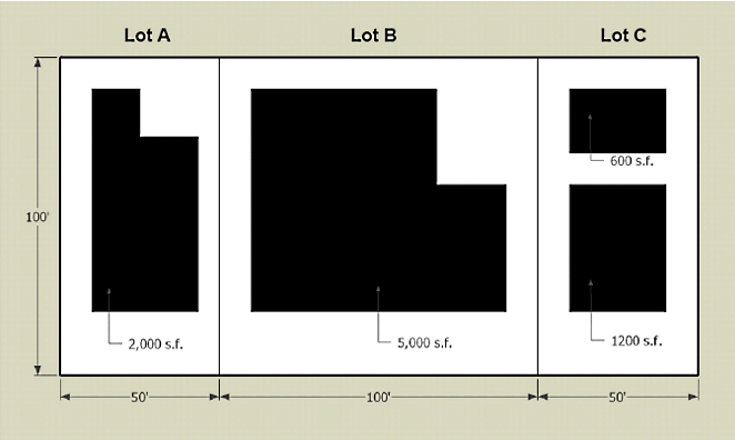 Figure 2-26: WANP Maximum Building Coverage (50 Percent)