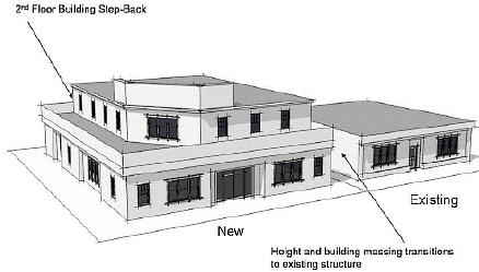 Figure 2-27: WANP Building Stepback