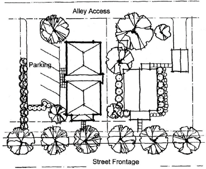 Figure 2-34:WUNP Vehicle Access