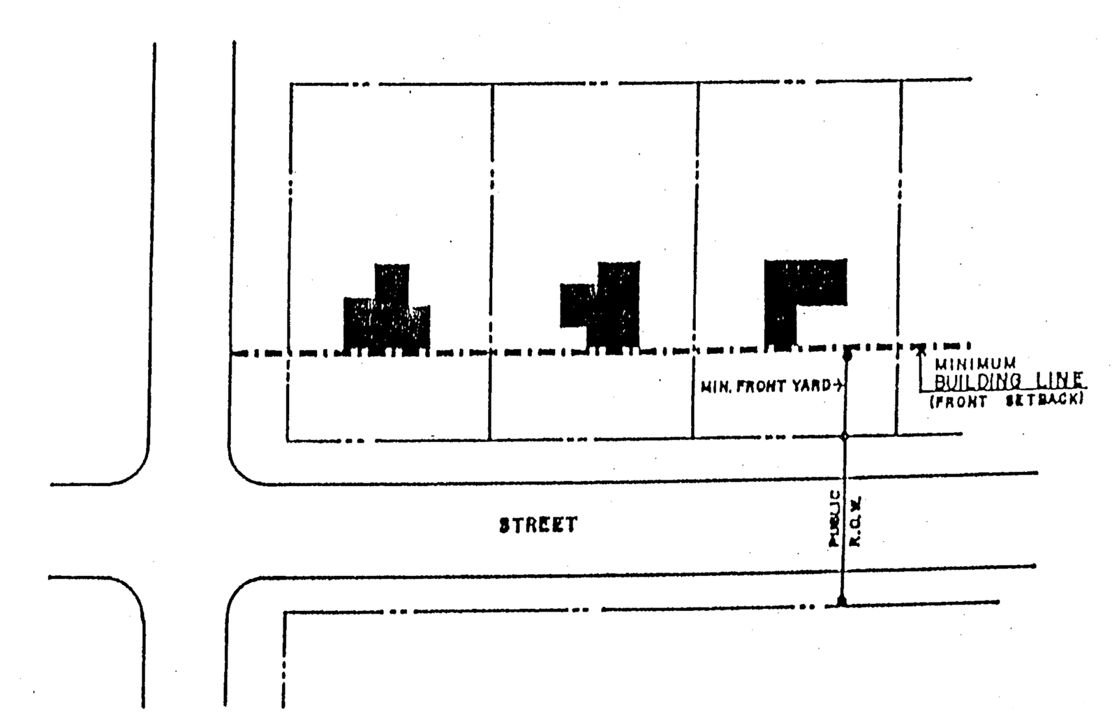 Building Line