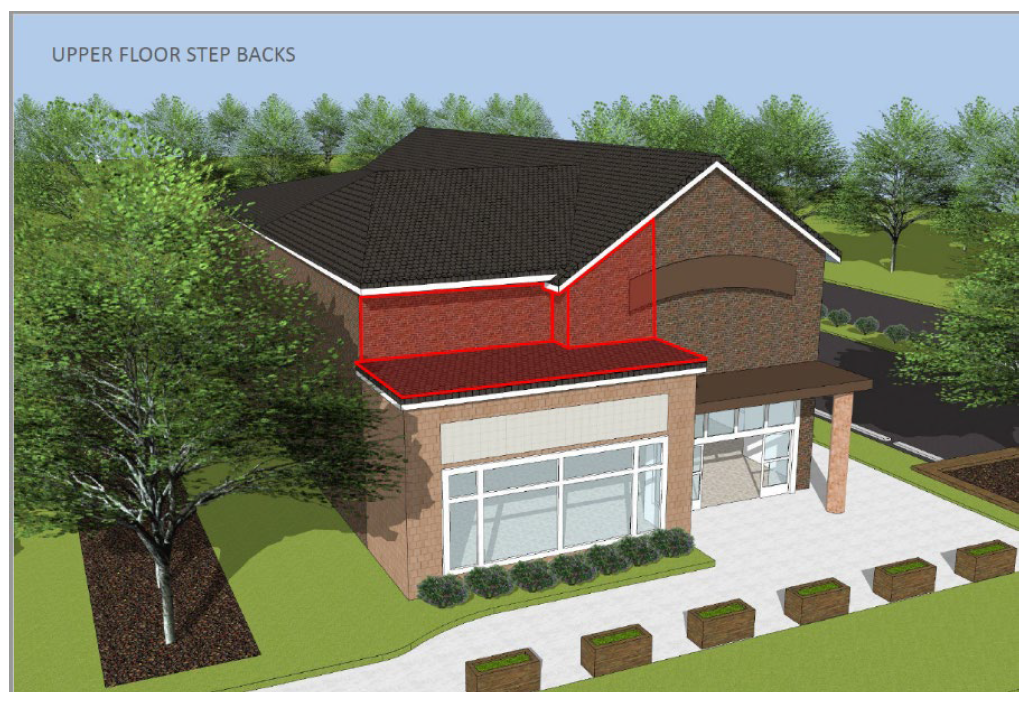 Chapter B - Zoning Ordinance  Unified Development Ordinance