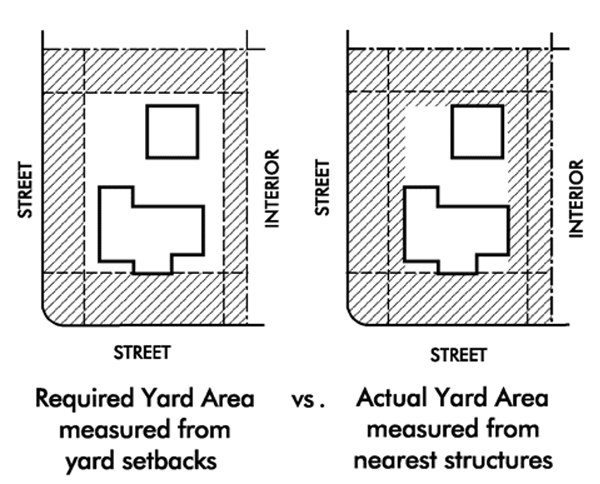 Yardage Marked Tape Measure - 288, Hobby Lobby