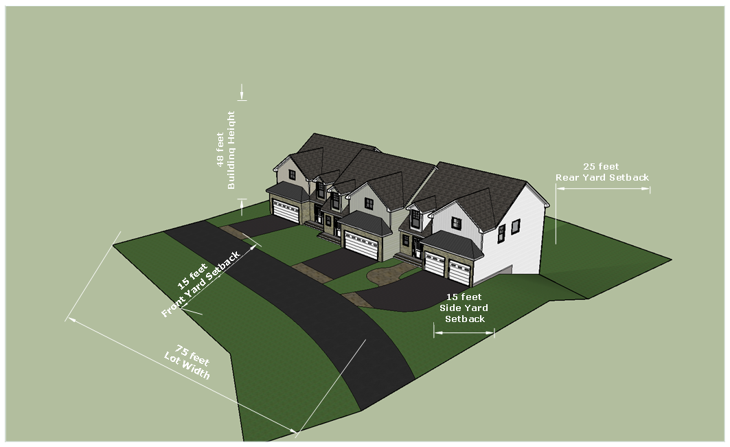 Figure 80-79.1c. RM-12: Typical Building/Lot Configuration