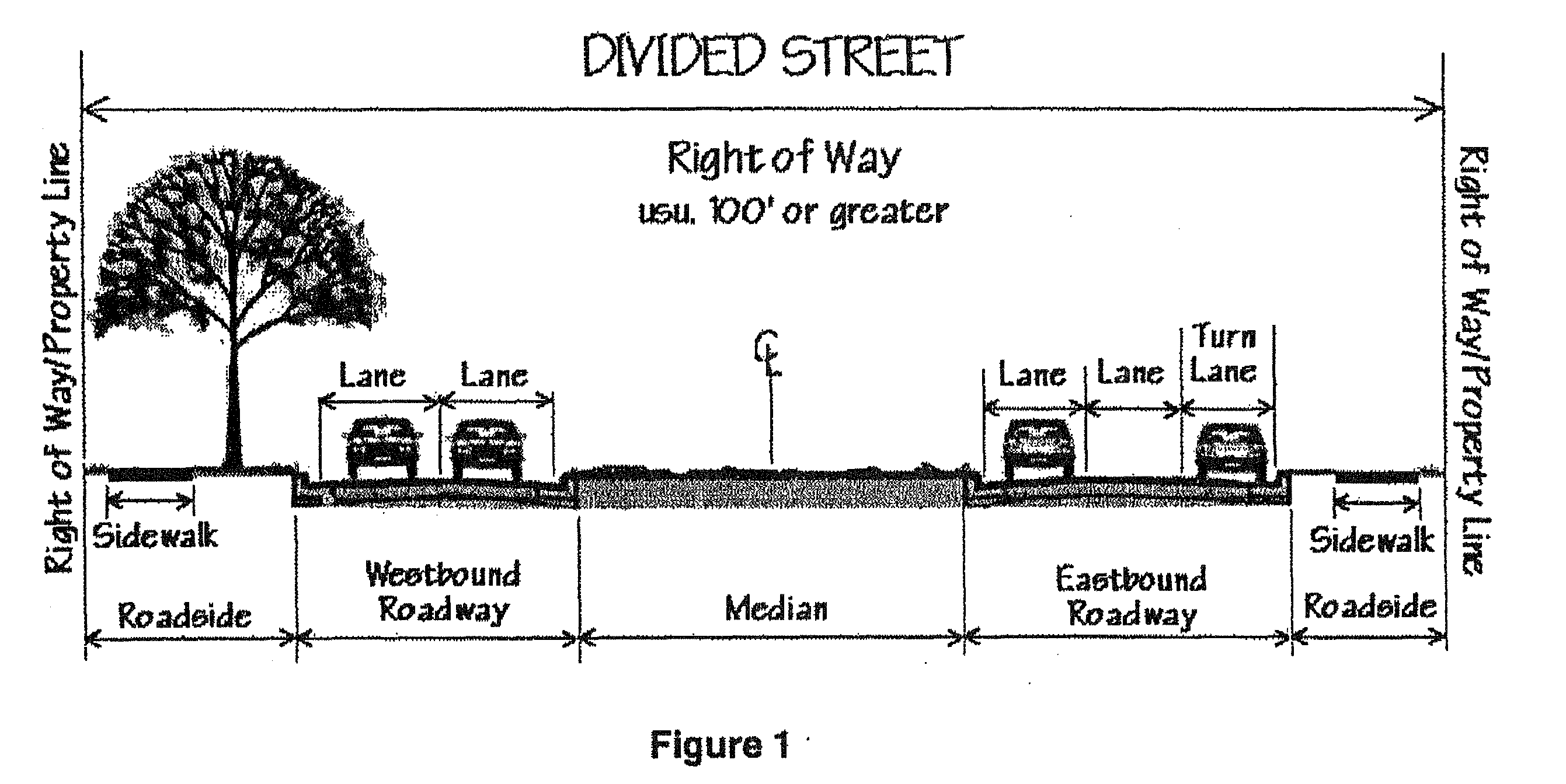 Https Www Hallcounty Org Documentcenter View 5313 Residential Driveway Requirements Pdf