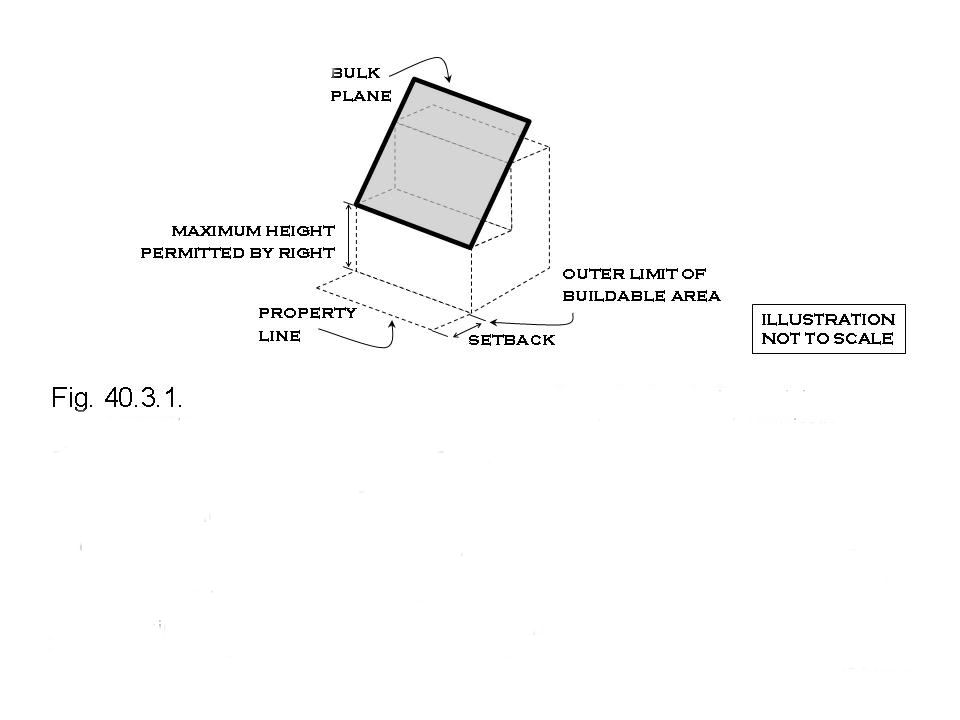 https://mcclibrary.blob.core.usgovcloudapi.net/codecontent/14447/424577/40-3.png