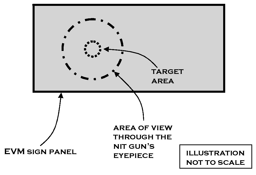 Figure 40.681.3, Target area
