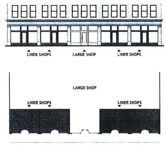 FIGURE 15-1104-H.2.C: WRAPPING OF LARGE USES