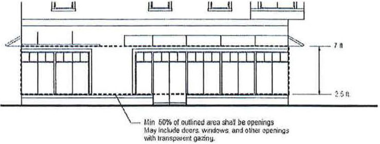 FIGURE 15-1105-D.2: GROUND FLOOR COMMERCIAL TRANSPARENCY